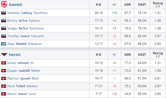 北京亦庄电竞节盛大开幕引领青春潮流