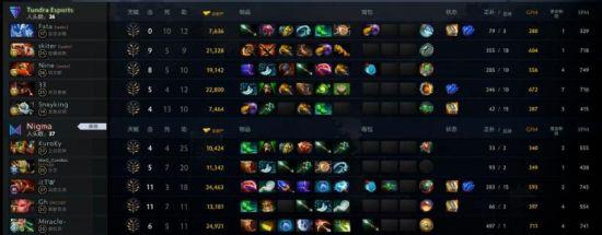 2024和平精英全国大赛圆满落幕 电竞精英齐聚扬州