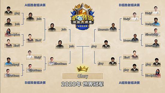 腾讯新游火热预约引发关注或将成下一个市场爆款