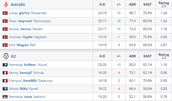 王者荣耀十周年回顾：活跃用户与收入悖论